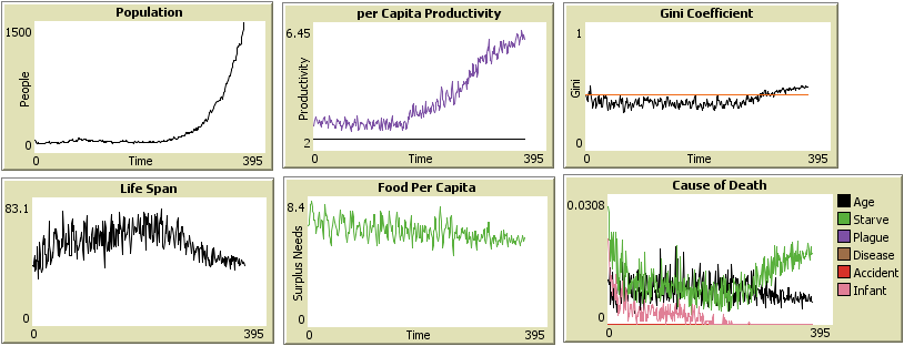 Figure 26