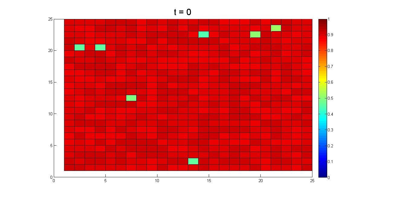 Figure 10a