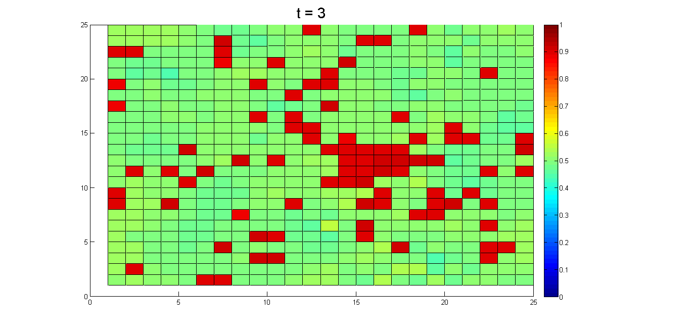 Figure 10d