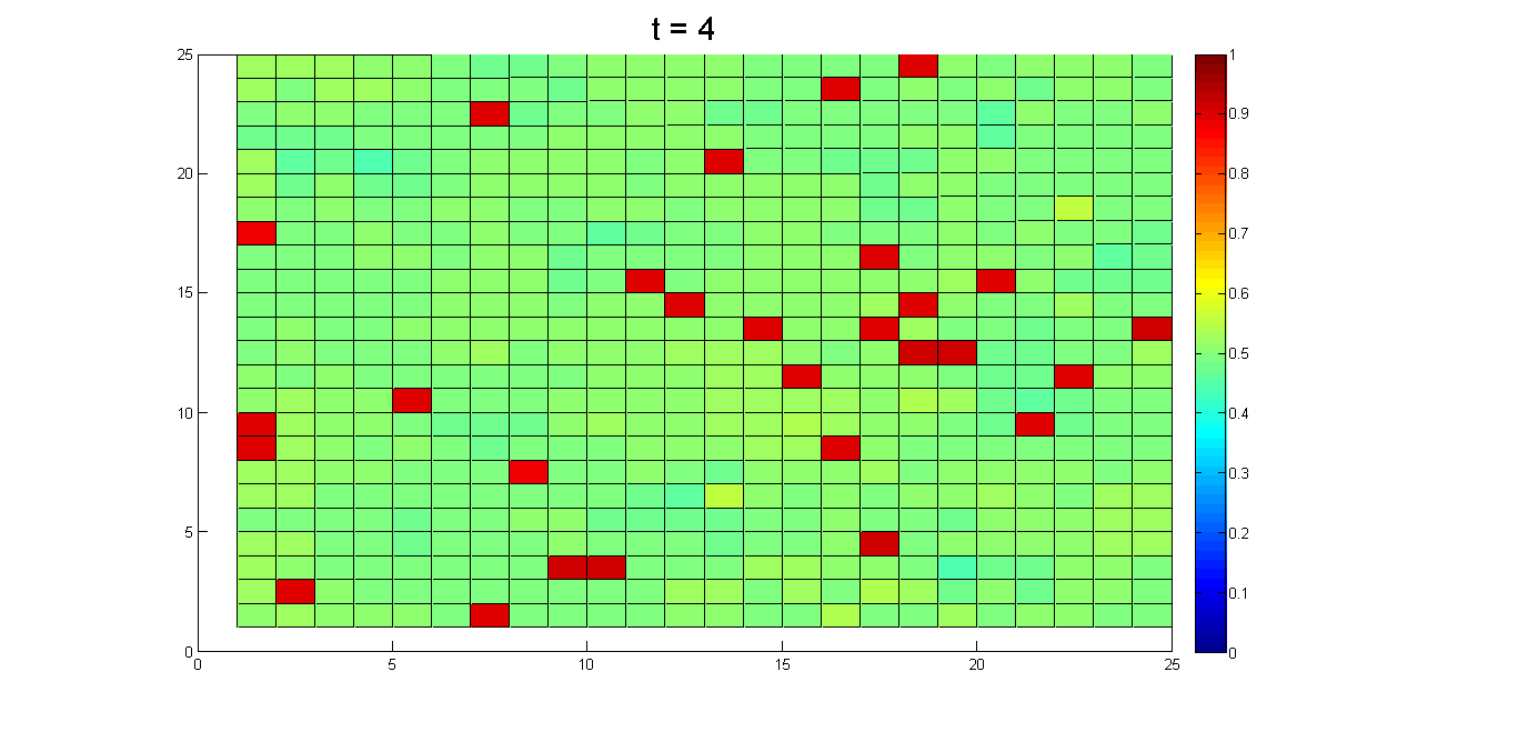 Figure 10e