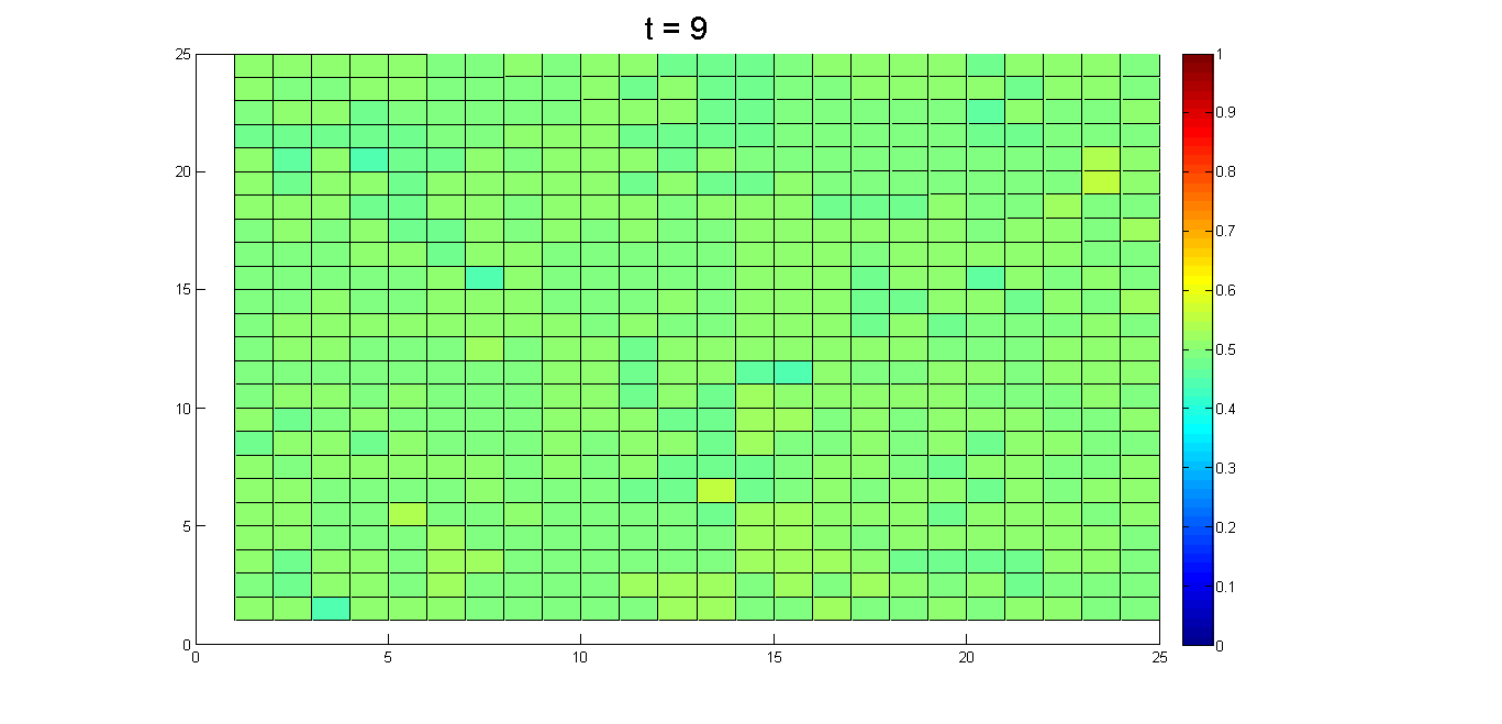 Figure 10f