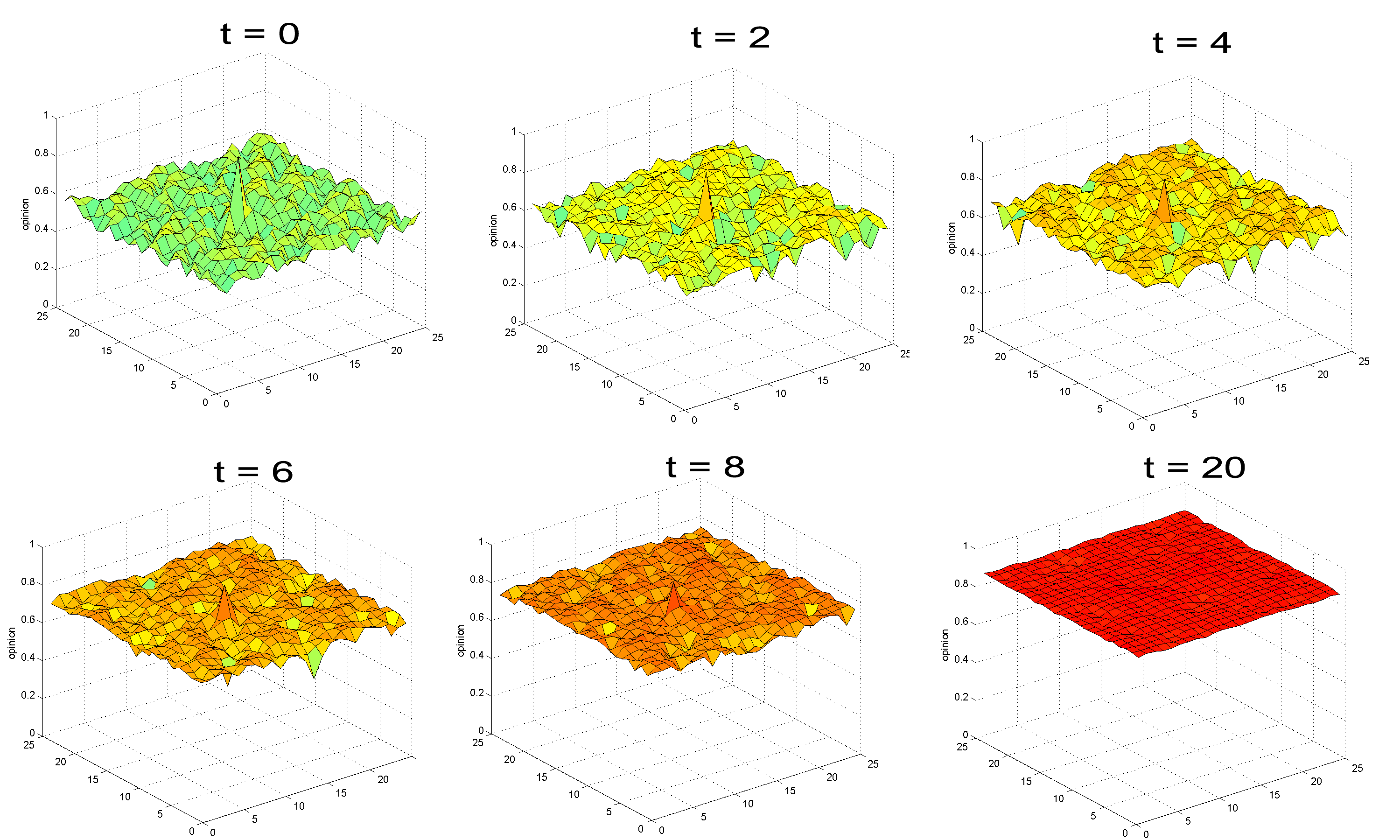 Figure 11b