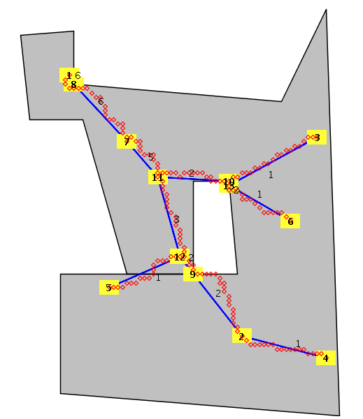 Image TranslationFromPatchToNetwork