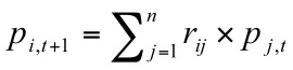 Equation 1