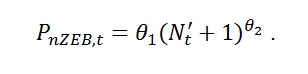 Equation 7