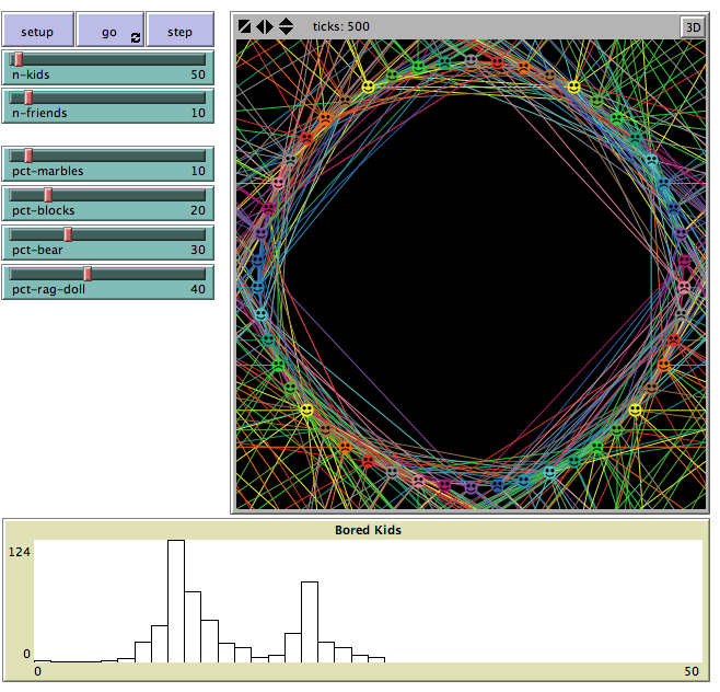 Figure 4a