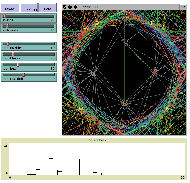 Figure 4b