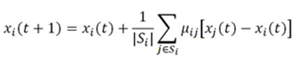 Equation 3