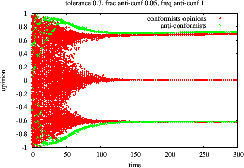 \begin{figure}\centerline{\epsfxsize=110mm\epsfbox{tol.031.eps}}
\end{figure}