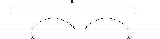 \begin{figure}\centerline{\epsfxsize=120mm\epsfbox{mv.eps}}\end{figure}