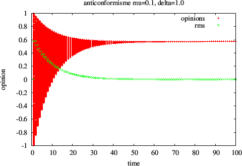 \begin{figure}\centerline{\epsfxsize=110mm\epsfbox{expo.eps}}\end{figure}