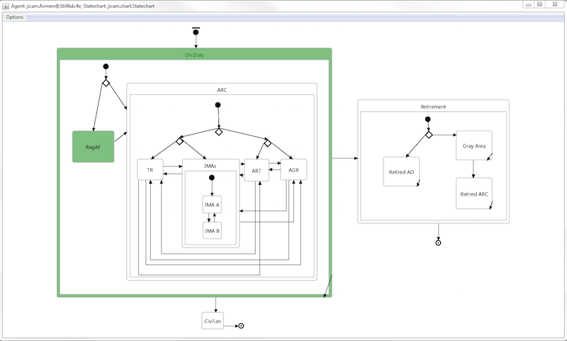 figure 18