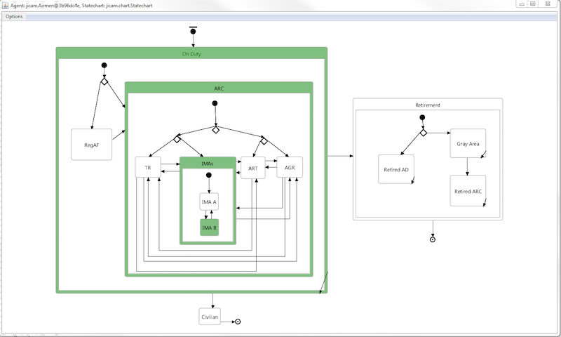 figure 22