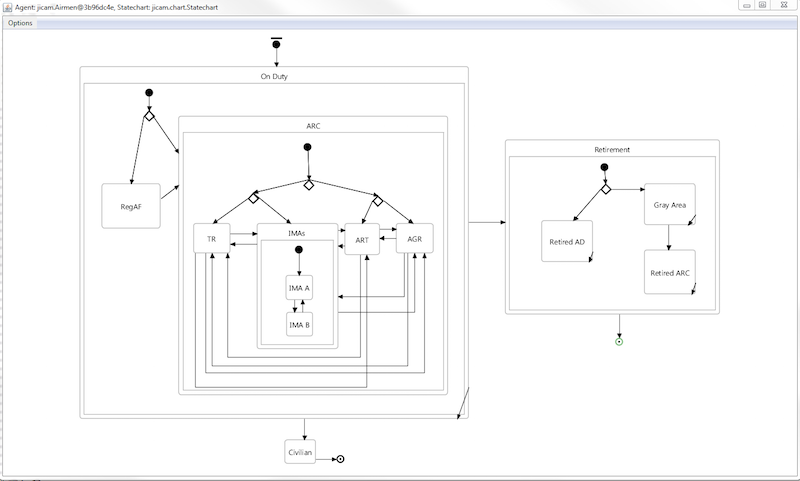 figure 25