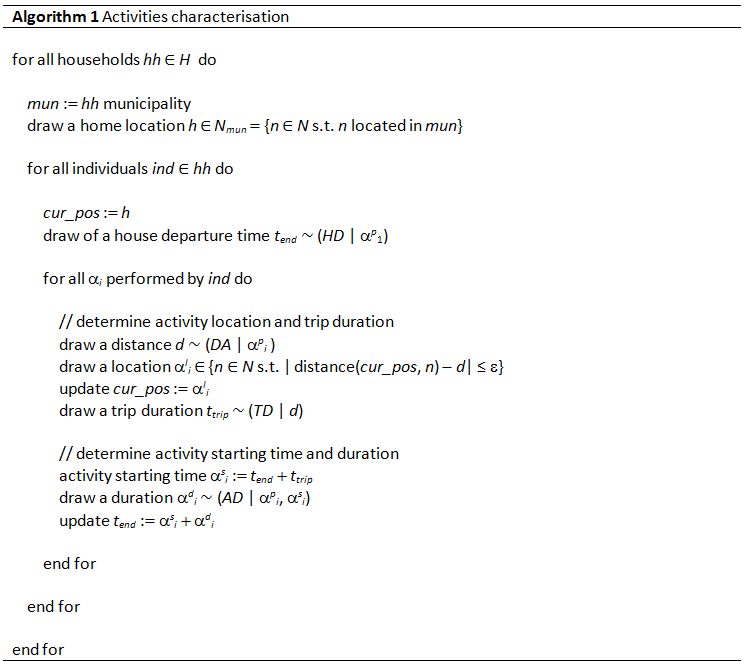 algorithm 1