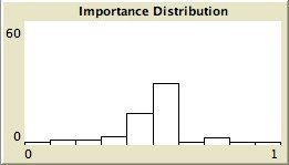 Image data61noorderingcimp