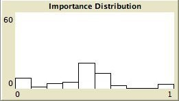 Image data61noorderingeimp