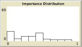 Image data61noorderinghimp