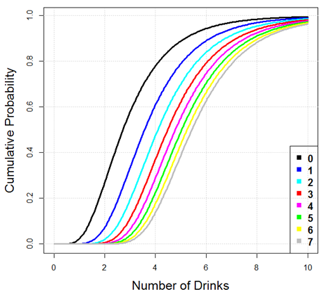 Figure 19