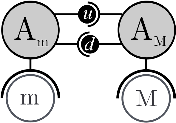 Figure11b