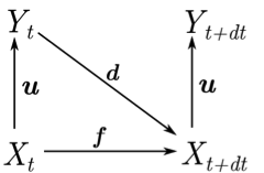 Figure15a