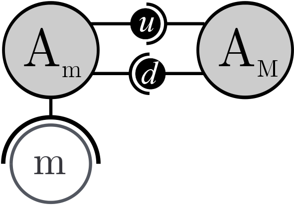 Figure15b