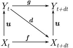 Figure17a