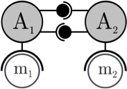 Figure7b