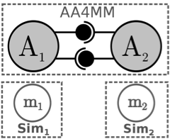 Figure8