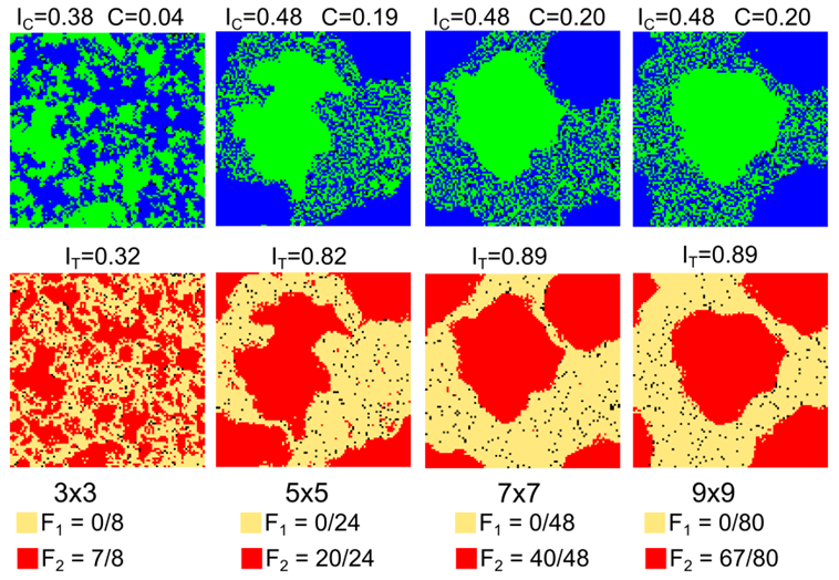 Figure 18