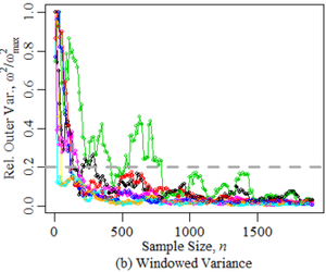 Figure 1b