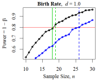 Figure16r