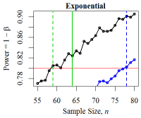 Figure15m