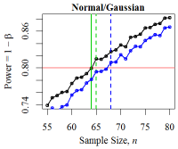 Figure15l