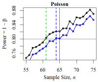 Figure15r