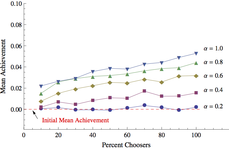 figure 2.png