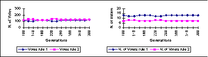 Fig 7