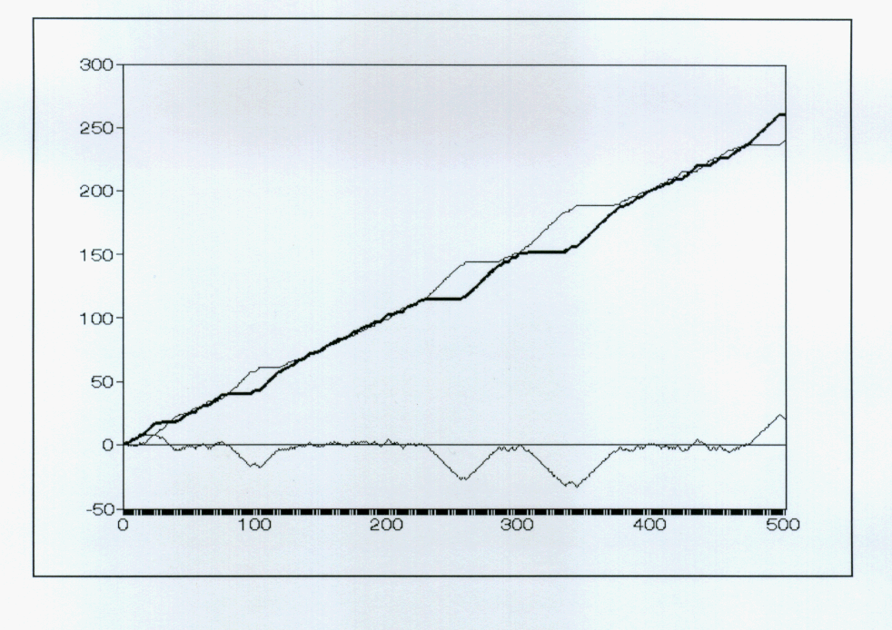 Fig 6(1)