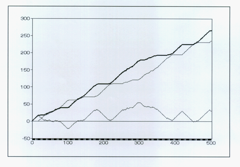 Fig 6(4)