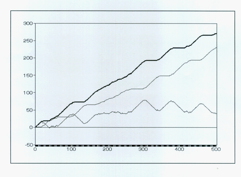 Fig 6(9)