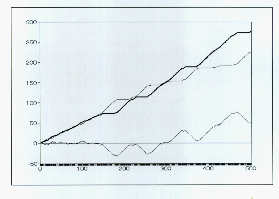 Fig 6(5)