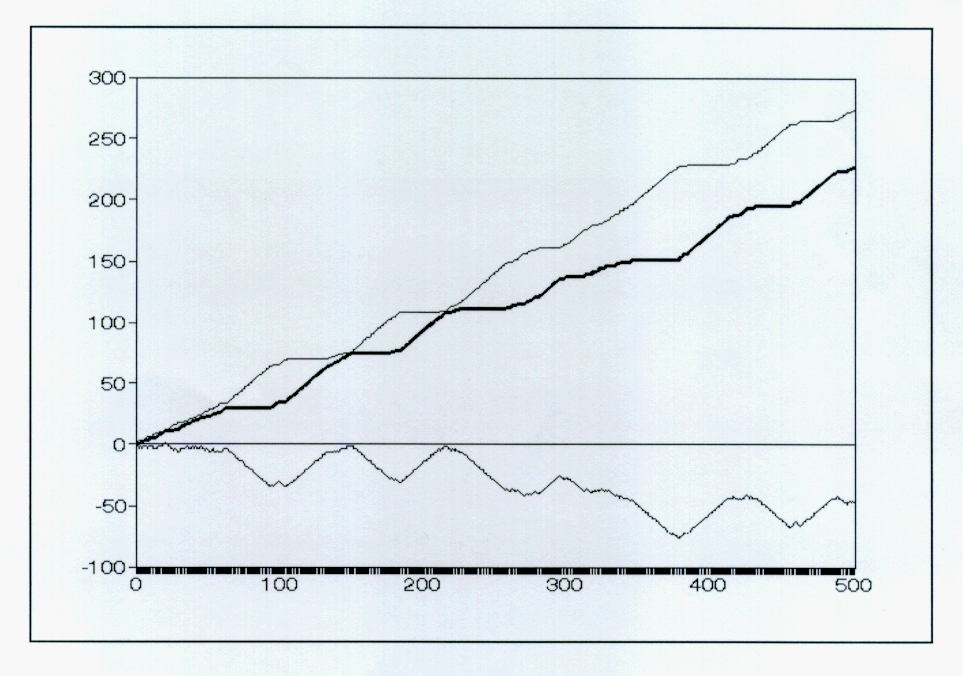 Fig 6(6)