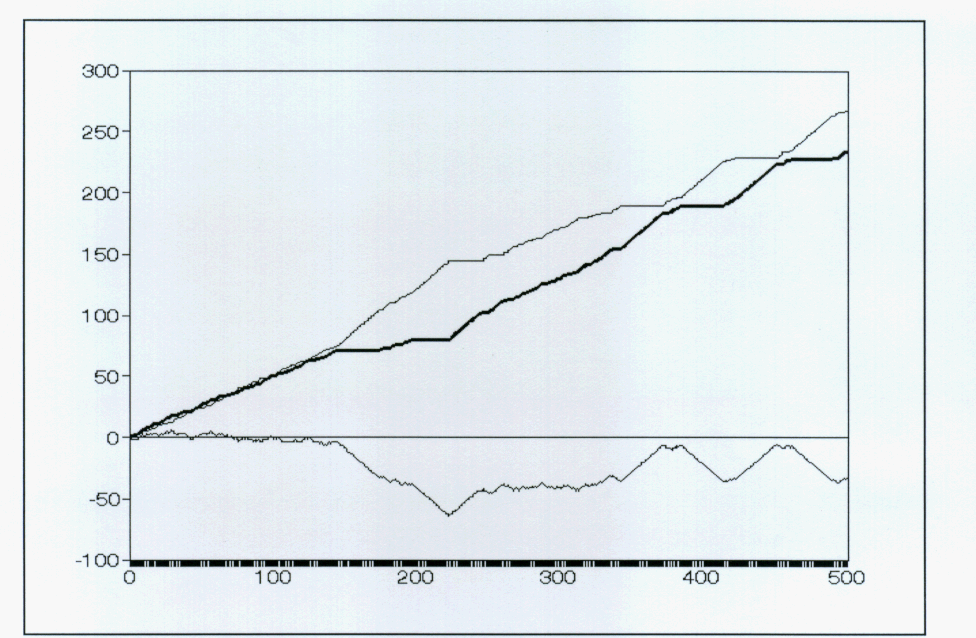 Fig 6(8)