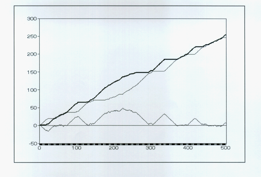 Fig 6(11)