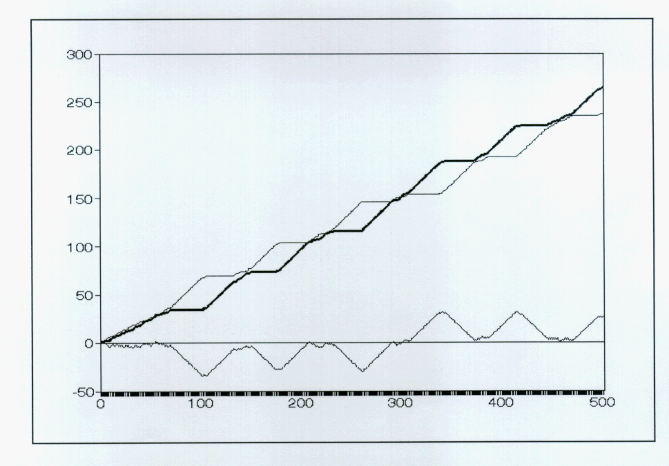 Fig 6(13)