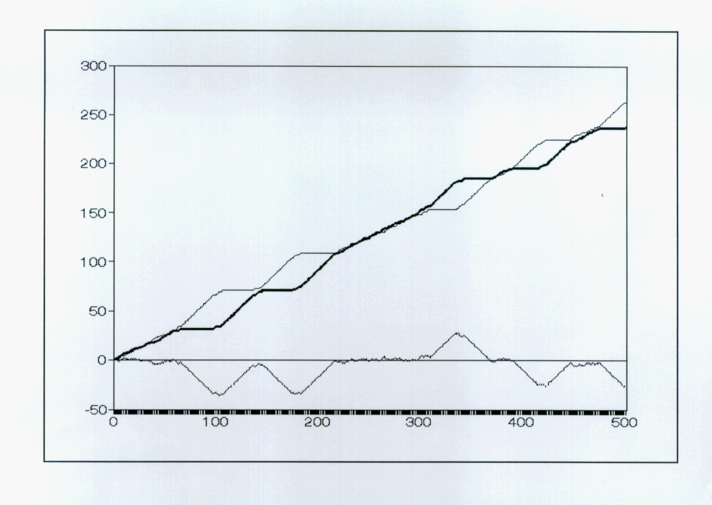 Fig 6(14)