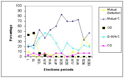 Fig 9a