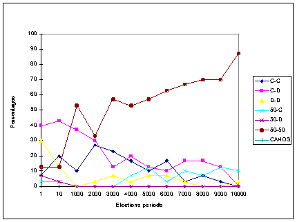 Fig 9b