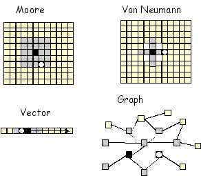 Figure 17