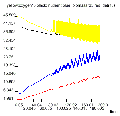 Fig. 11